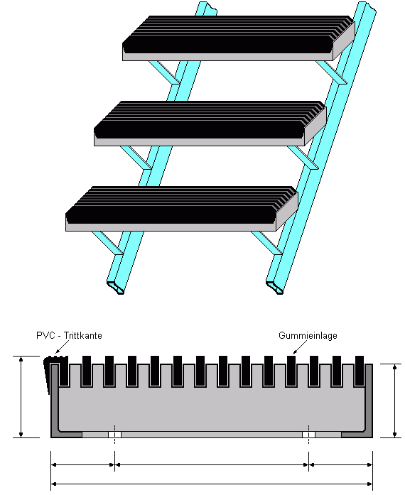 Gitterrost Treppenstufe Befestigung zum Niederschrauben