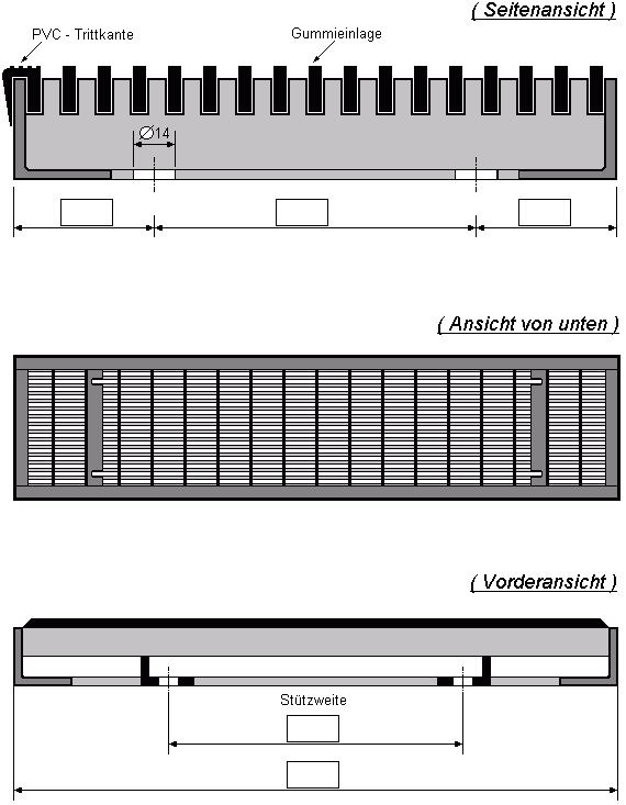 Technischer Aufbau von Gitterrost-Treppenstufen